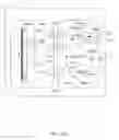 Fig. 22 - Devices, systems, and methods for performing optical and electrochemical assays