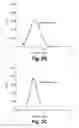 Fig. 03 - Method and apparatus for spatial compression and increased mobility resolution of ions