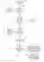 Fig. 02 - Systems and methods for steam generator tube analysis for detection of tube degradation