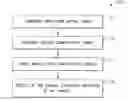 Fig. 01 - Method and apparatus for spectroscopy