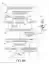Fig. 07 - Forecasting of disinfection byproducts