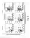 Fig. 08 - Diagnostic assays and methods of treating pneumonia, sepsis and systemic inflammatory response syndrome
