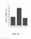 Fig. 19 - Diagnostic assays and methods of treating pneumonia, sepsis and systemic inflammatory response syndrome
