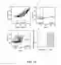 Fig. 20 - Diagnostic assays and methods of treating pneumonia, sepsis and systemic inflammatory response syndrome