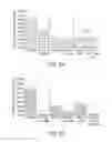 Fig. 25 - Diagnostic assays and methods of treating pneumonia, sepsis and systemic inflammatory response syndrome