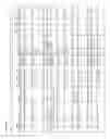 Fig. 71 - ORGAN SPECIFIC DIAGNOSTIC PANELS AND METHODS FOR IDENTIFICATION OF ORGAN SPECIFIC PANEL PROTEINS