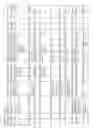 Fig. 72 - ORGAN SPECIFIC DIAGNOSTIC PANELS AND METHODS FOR IDENTIFICATION OF ORGAN SPECIFIC PANEL PROTEINS
