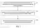 Fig. 02 - ADJOINT ANALYSIS METHOD AND APPARATUS FOR DATA