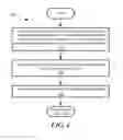 Fig. 07 - Frequency Domain MIMO For FMCW Radar