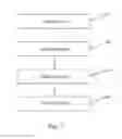 Fig. 04 - Method and apparatus for constructing reflectance map