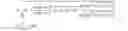 Fig. 07 - Method and apparatus for determining permeability of reservoir