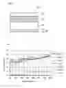 Fig. 02 - Reflective mask blank and reflective mask