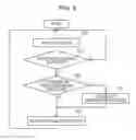 Fig. 09 - Work assistance device, work assistance method, and work assistance program
