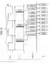 Fig. 10 - Functional unit and control apparatus wherein a functional unit synchronized with another functional unit on basis of an outside trigger signal having a synchronized period