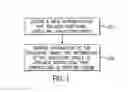 Fig. 02 - Producing instructions that control three-dimensional printing from voxels