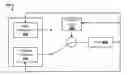 Fig. 01 - Safety architecture for autonomous vehicles