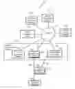 Fig. 01 - SYSTEMS AND METHODS FOR CONTROLLING UNMANNED TRANSPORT VEHICLES VIA INTERMEDIATE CONTROL VEHICLES
