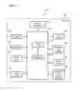 Fig. 04 - SYSTEMS AND METHODS FOR CONTROLLING UNMANNED TRANSPORT VEHICLES VIA INTERMEDIATE CONTROL VEHICLES