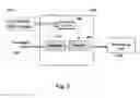 Fig. 04 - System for and method of fast pulse gas delivery