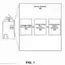 Fig. 02 - Systems, methods and apparatus for encouraging energy conscious behavior based on aggregated third party energy consumption
