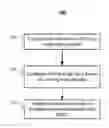 Fig. 01 - Heterogeneous network in a modular chassis