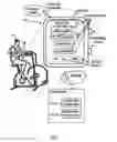Fig. 02 - Device power saving during exercise