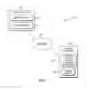 Fig. 02 - Dynamic content generation for augmented reality assisted technology support