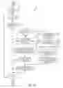 Fig. 08 - Auto swap order of finding key to generate scan codes