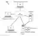 Fig. 01 - Systems and methods for changing language during live presentation