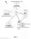 Fig. 02 - Systems and methods for changing language during live presentation