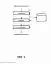 Fig. 06 - MODULAR MANUFACTURING OF A ROBOT