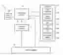 Fig. 01 - Resuming beats of processing of a suspended vector instruction based on beat status information indicating completed beats