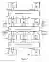 Fig. 08 - Reconfigurable microprocessor hardware architecture