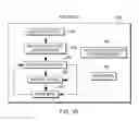 Fig. 03 - Determining and predicting affiliated registers based on dynamic runtime control flow analysis