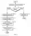 Fig. 07 - Determining and predicting affiliated registers based on dynamic runtime control flow analysis