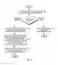 Fig. 08 - Determining and predicting affiliated registers based on dynamic runtime control flow analysis