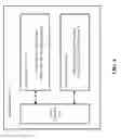Fig. 04 - Token-based data dependency protection for memory access