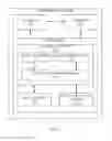 Fig. 02 - Operating system boot up optimizations