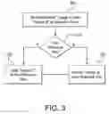 Fig. 04 - Shader pipelines and hierarchical shader resources