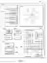 Fig. 06 - Enhancing virtual machine performance using autonomics