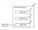 Fig. 01 - Control apparatus, container starting method, and program