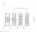 Fig. 08 - Memory optimization by phase-dependent data residency