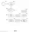 Fig. 45 - Bridging circuit and control system for automatic control of fluid dispensers, article dispensers, and related systems