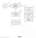 Fig. 49 - Bridging circuit and control system for automatic control of fluid dispensers, article dispensers, and related systems