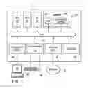 Fig. 02 - Agentless remediation and recovery