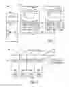 Fig. 03 - Partially written superblock treatment