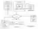 Fig. 01 - CHAINING COMPUTES IN A DISTRIBUTED COMPUTING SYSTEM