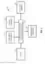 Fig. 02 - Multi-layer design response time calculator