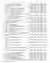 Fig. 03 - SYSTEM AND METHOD FOR AUTOMATED MICROARRAY INFORMATION CITATION ANALYSIS