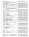 Fig. 07 - SYSTEM AND METHOD FOR AUTOMATED MICROARRAY INFORMATION CITATION ANALYSIS